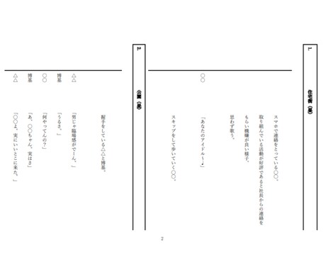ショートドラマ・舞台脚本を書きます 舞台・映像・ショートドラマ対応の脚本制作です イメージ2