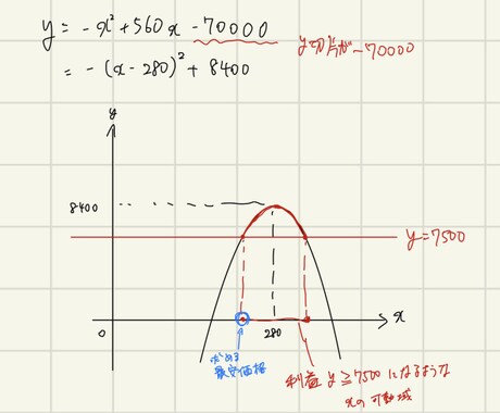 東大理系院生が数学・統計学に関する質問に答えます ビデオチャット形成で解説します イメージ1