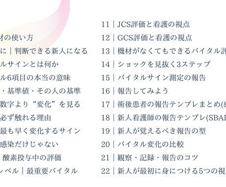 あんちょこみたいなスライド資料バイタル編あります そのバイタル本当に読めてる？新人看護師が身につける“判断力” イメージ2