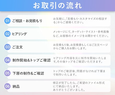 期間限定！半額キャンペーン！高品質LPを制作します 視線導線を整えて『集客力・売上』UPを目指すLP作成します！ イメージ2