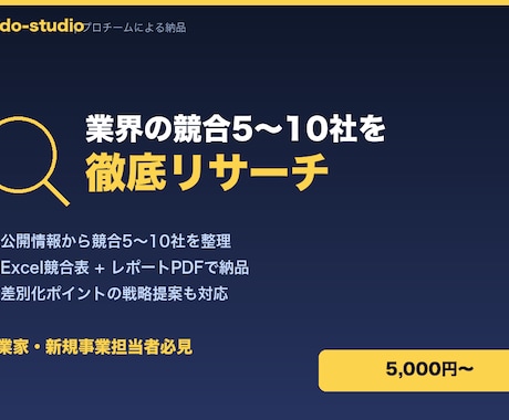 業界の競合5〜10社を徹底リサーチして納品します 業界主要プレイヤーを整理し、参入の空き地を提案します イメージ1