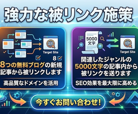 最高品質！8つのブログの新規記事から被リンクします イメージ1