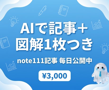 AI記事作成｜note111記事運用の型で書きます イメージ1