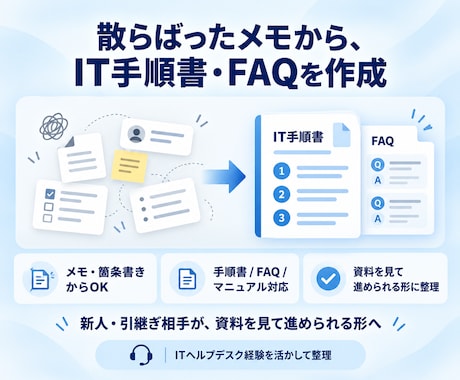 散らばったメモからIT手順書・FAQを作成します イメージ1