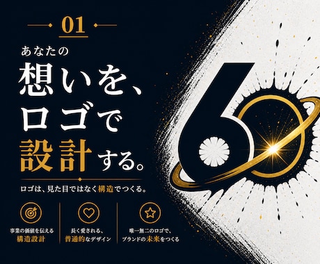 未完成の可能性を形にする、戦略的ロゴ制作します イメージ1