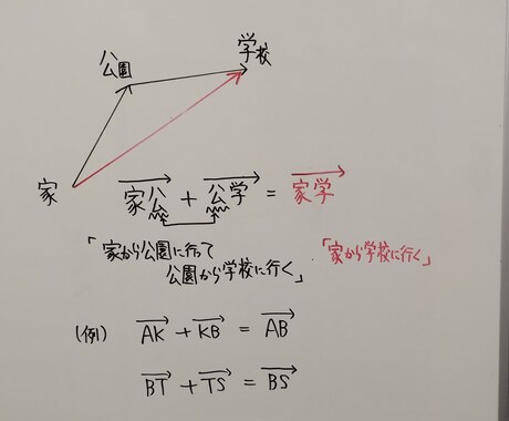 数学(中学生・高校生)【夕方・深夜限定】指導します 効率よく手抜きをして高得点を取ろう(手抜きは褒め言葉です) イメージ2