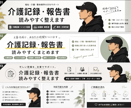 介護記録や報告書を簡潔で読みやすくまとめます 福祉・整体業界向けに自然な文章へ整えます イメージ1