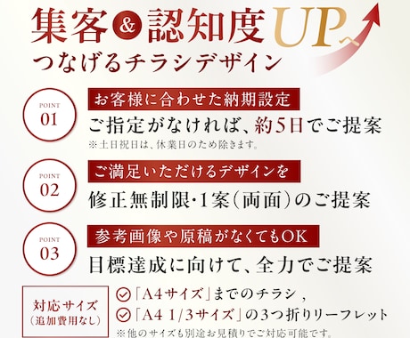 両面  高品質なチラシ フライヤーをプロが作ります チラシ リーフレット ポスター フライヤー デザイン イメージ2