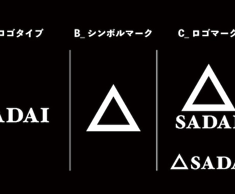 見た目だけじゃない！中身のあるロゴをデザインします シンプルで使いやすい、中身のあるロゴ提供 イメージ2