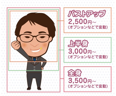 ポップな似顔絵作成しますます SNSや名刺など、用途は色々・・・ イメージ2