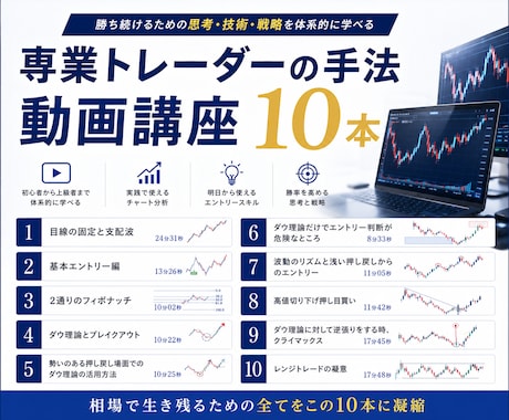 理論に基づいてFXで稼ぐ方法を動画で教えます FXの極意を動画で徹底解説。聖杯探しに終止符を打て！ イメージ1