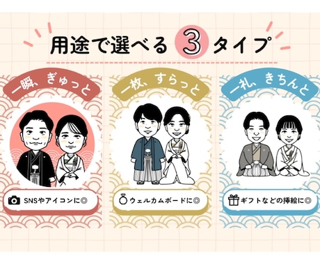 似てるだけで終わらない似顔絵を描きます 飾りたくなる一枚に個性的を。（和装版） イメージ2