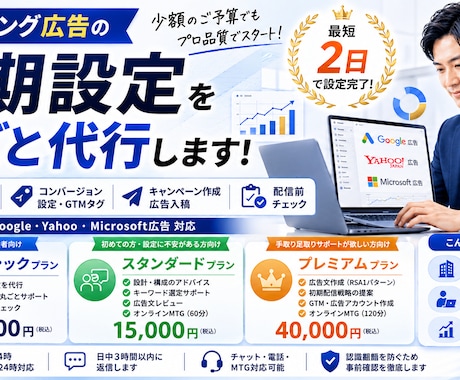 リスティング広告の初期設定をします 初めてのWeb広告・インハウス化したい人に向いてます イメージ1