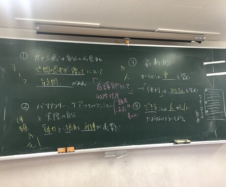 看護学校の受験をサポートします 現役看護学校講師であり、入試問題作成者が受験勉強をお手伝い！ イメージ2