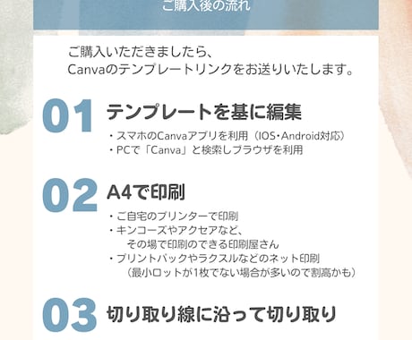 ディプティック風席札テンプレートを提供します スマホケースに入れられる！無料アプリcanvaで簡単編集 イメージ2