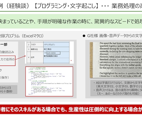 AIのビジネス活用「超入門」セミナーを開催します AI未導入の企業必見！事例を交えて導入ステップをお教えします イメージ2