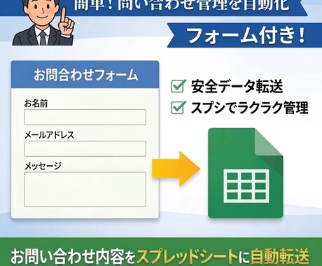 お問い合わせを安全にスプシへ自動転送します 問い合わせのメール管理から脱却し業務を大幅効率化できます イメージ1