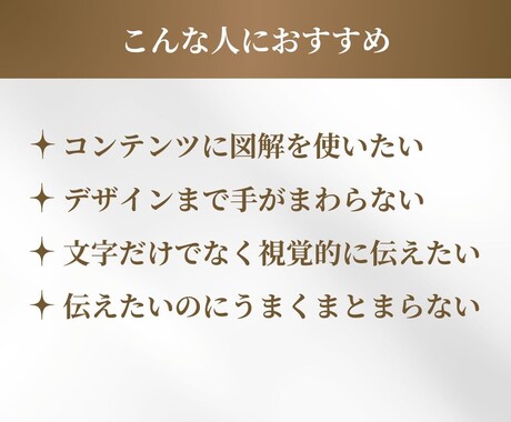 見やすく伝わる図解デザイン制作します あなたの想いをデザインで伝わるカタチに。 イメージ2