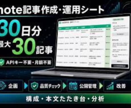 note記事作成・運用シートを納品します APIキー不要。30日分の記事企画・下書き・分析を管理 イメージ2