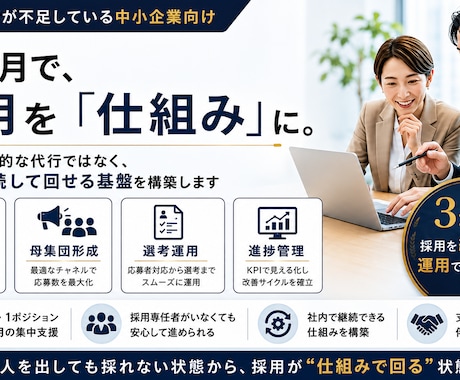 3ヶ月で採用が回る仕組みを設計します イメージ1