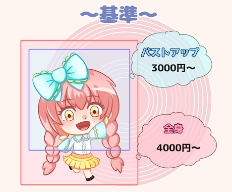 SDキャラ作ります ゆるっと可愛いデフォルメキャラをアイコンや、立ち絵に イメージ2