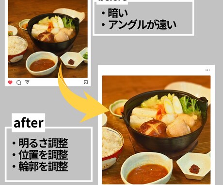 飲食店向け｜SNS投稿画像作成します 何を投稿すればいいか分からない方へ イメージ2