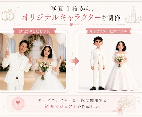 映画風アニメ調の結婚式オープニング映像を作ります 物語のような世界観が好きなおふたりにおすすめ！ イメージ2