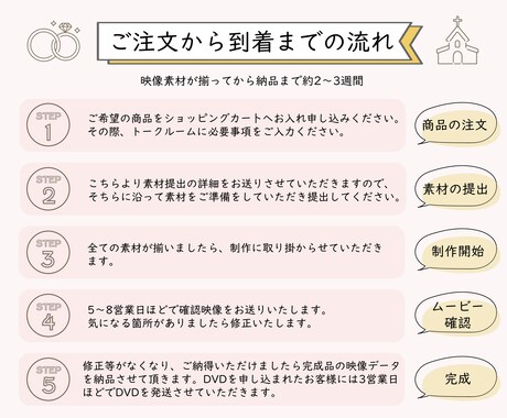 お洒落な雑誌風プロフィールムービーを作ります 【楽曲無料】誰ともかぶらない。あなただけの特別なムービーを イメージ1