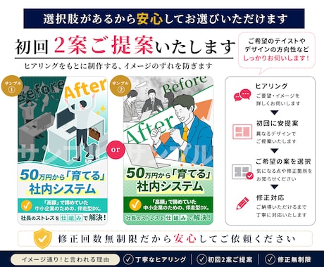 各種サイズ対応◎ バナー・SNS・広告画像作ります イメージのズレを防ぐため、修正回数無制限で丁寧に仕上げます イメージ2