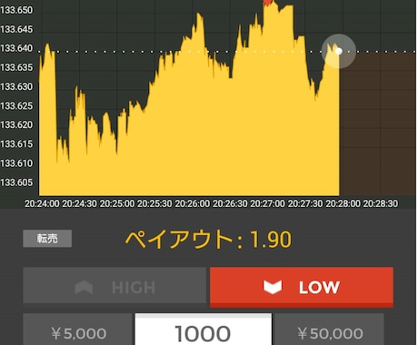 ５分で覚えられる新BOシンプルロジックを教えます 「この新ロジックに出逢えたあなたは、人生を大逆転」 イメージ2