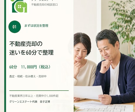 不動産売却の迷いを60分で整理します イメージ1
