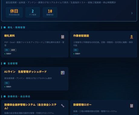 生産管理ダッシュボードをWebで作成します ノーコード編集対応!製造現場の生産管理ダッシュボード イメージ1
