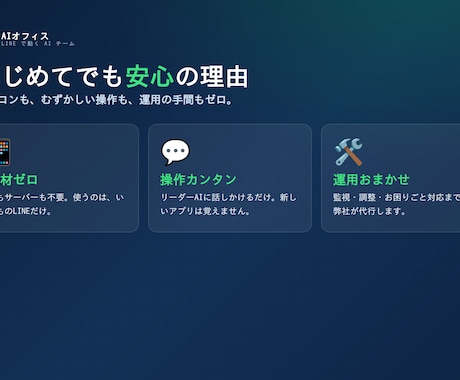 LINEで動くAIチーム運用代行します 機材も操作も不要。LINEだけで動くAIチーム。 イメージ2