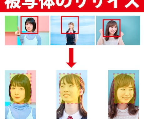 指定のサイズにリサイズします 顔、商品のサイズをすべて同じ大きさにします イメージ1