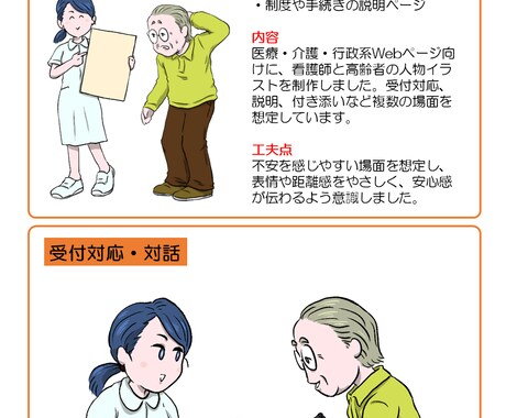Web記事・説明ページ向け人物イラストを制作します 分かりやすく親しみやすい人物表現が得意です イメージ2
