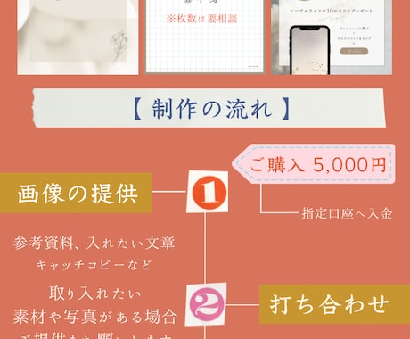 Instagramのフィード投稿画像を制作します インスタ初心者の方でも安心！伴走して制作します。 イメージ1