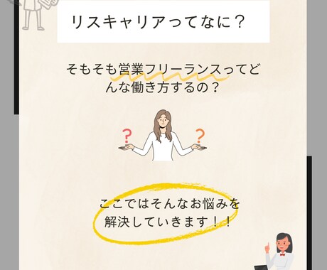 カフェ定員がInstagram運用代行します カフェ分野はもちろんそれ以外のsns運用代行も参ります。 イメージ2