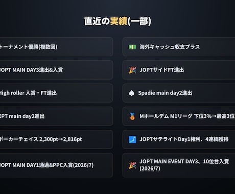ポーカーライザップ(未達成なら無料延長)提供します 短期間で確実に勝てるようになりたい方へ イメージ1