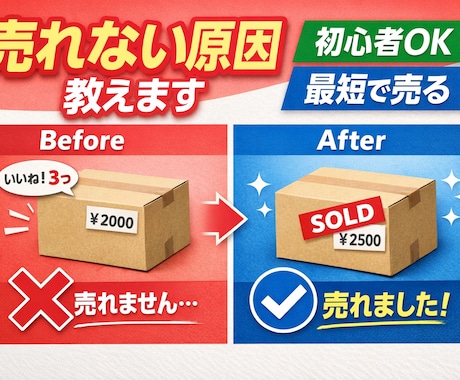フリマサイトでの出品サポートします イメージ1