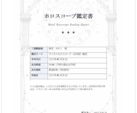 生まれた時のホロスコープで傾向を読み解きます 自分だけの占星術鑑定書｜恋愛・仕事・課題等へのヒント イメージ2