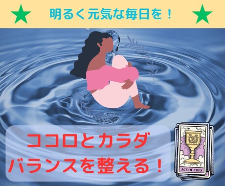 ココロとカラダのバランスを占います ご自身のココロとカラダの距離･･･離れてませんか？ イメージ2