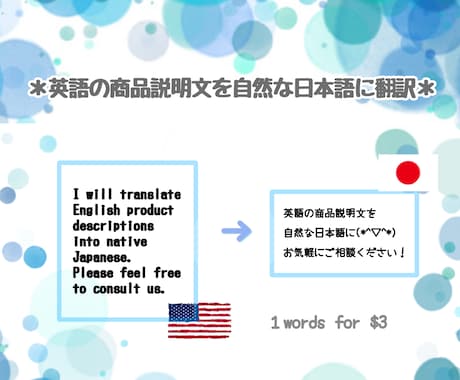 英語の商品説明を自然な日本語に翻訳致します 1word ×  3円違和感のある翻訳も修正いたします！ イメージ1