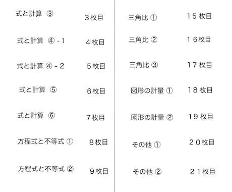 来月から！！中高数学基本の見方・考え方を教えます 読み物演習ファイルのご提供！自分で基礎から学びたい中高生へ！ イメージ2