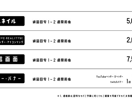 オリジナルのサムネイルを制作いたします お姿に合った、見やすさと独自性を両立させるデザインをお届け。 イメージ2