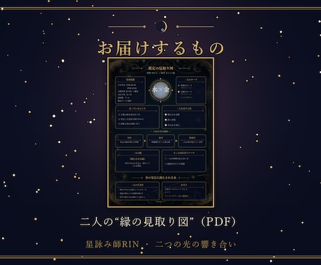 二人のオーラで視る お相手との縁の相性を鑑定します あなたの心に寄り添って、二人の「縁の質」を視ます イメージ2