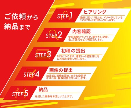 視聴者を惹きつけるサムネイルを制作します あなたの良さをもっとアピールしませんか？ イメージ2