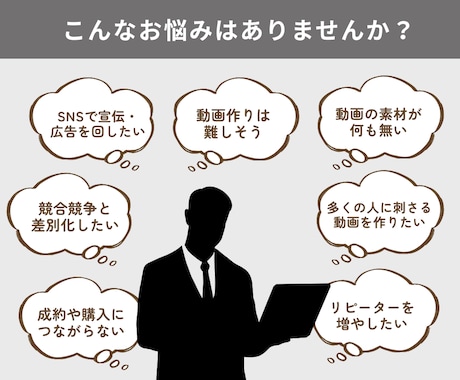 SNSや広告に♩お洒落でスマートな動画お作りします ｜ALLジャンル対応可能！見栄えよくテンポ良くお作りします イメージ2