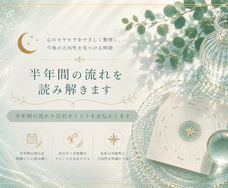 半年間の流れを読み解きます 半年間の流れや注目ポイントをお伝えします イメージ2