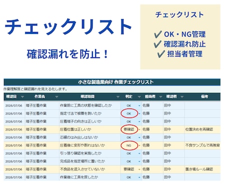 製造現場の業務改善ツールを作成します 棚卸し・点検・マニュアル作成を効率化します イメージ2