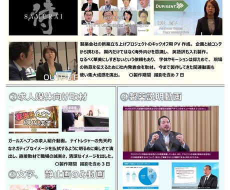 確実な動画の撮影と編集お届けします イメージ1